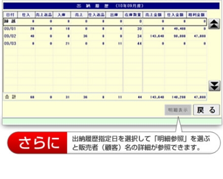 出納履歴画面
