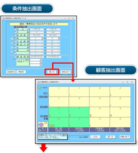 11. CRM（顧客購買頻度）