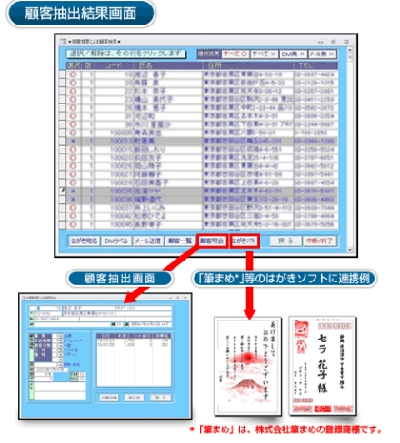 11. CRM（顧客購買頻度）