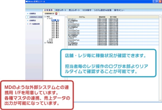 管理端末の主な機能