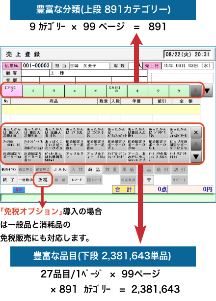 02. 売上登録　豊富なメニュー数